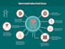 create medical illustrations, infographics, diagrams