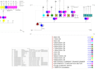 do detailed electrical takeoff and estimation