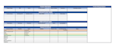 do provider credentialing, payer enrollment, and contracting