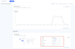 increase your website traffic