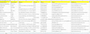 do web research and data entry services