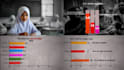 create professional infographic animation and video editing