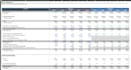 do business valuations and financial modelling