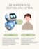 humanize ai content, rewrite, optimize and cite ai written content