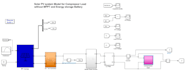 simulate analyze electrical circuits using simulink, multisim, kicad, proteus