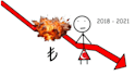 make amazing stickman animated explainer video