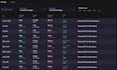 create polymarket bot, pump fun bundle bot, volume bot, crypto trading bot