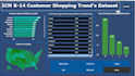 excel  data analysis reporting