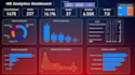 create interactive power bi dashboards