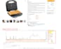 do amazon fba product listing seller central account