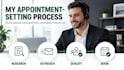 book qualified b2b sales appointments with decision makers