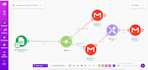 setup hubspot crm, email design, website landing page cloud ai sales automation