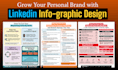 design linkedin posts, cheetsheets, infographics
