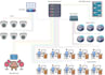 create professional diagrams, layouts, and flowcharts in microsoft visio