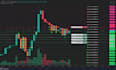 develop a powerful dex arbitrage bot, crypto arbitrage bot, bep20 token