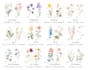 make custom birth flower bouquet print