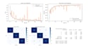 do image classification project using deep learning