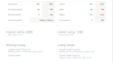do online chess coaching