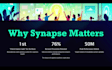 design professional and creative powerpoint presentations