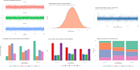 do data analysis, statistical modeling, and create interactive dashboards