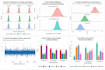 provide statistical and quantitative data analysis and modeling