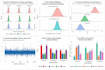 provide statistical and quantitative data analysis and modeling