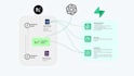 fix build memex lovable ai web app supabase deployment oauth github vercel auth