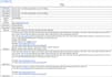 create 500 profile backlinks with index