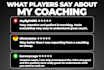 coach you in cs2 to improve your aim and decision making