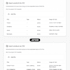 upload and optimize shopify products for SEO