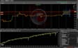 make a profitable trading ready cbot on ctrader