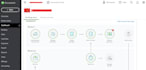 do quickbooks bookkeeping, clean up, error reconciliation