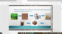 teach you chemistry and biochemistry from basic to advanced