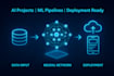 develop end to end ai machine learning deep learning projects with deployment