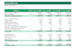 handle quickbooks bookkeeping, quickbooks cleanups,