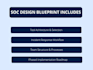 create your custom cybersecurity strategy and roadmap in 7 days