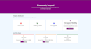 create a smart women safety web app with map integration