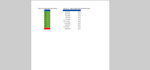 do all type of data entry and flow chart making, assignment making ,other typing