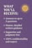 answer 3 questions with intuitive and psychic guidance
