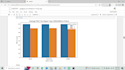 provide actionable business insights with sql, python, and reports