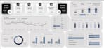 design ready to use dashboard templates in excel, power bi