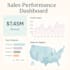 build interactive, fast power bi dashboards for sales, finance, and marketing