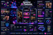 develop an ai powered dating, matchmaking and social networking app