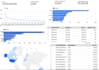 analyze your data and provide insights and visualizations