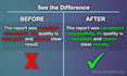 proofread and fix grammar, spelling, and flow in your docs