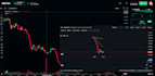 create your custom trading bot with full logic