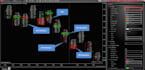 build algorithmic trading bot for ninjatrader, quantconnect, quantower