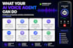 build a custom ai voice agent for sales and customer support