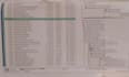 prepare construction projects schedule using primavera p6