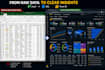 build an interactive power bi dashboard from your raw data
